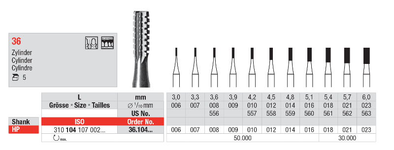 36 - Steel Burs