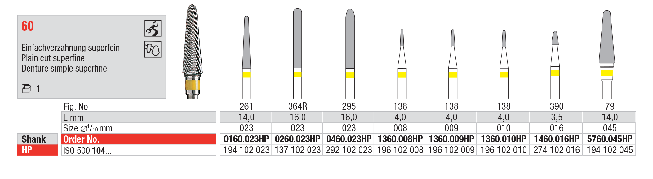 60 - TC Cutter Bur