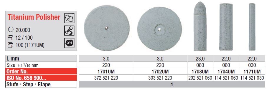 Titanium Polisher - Grey