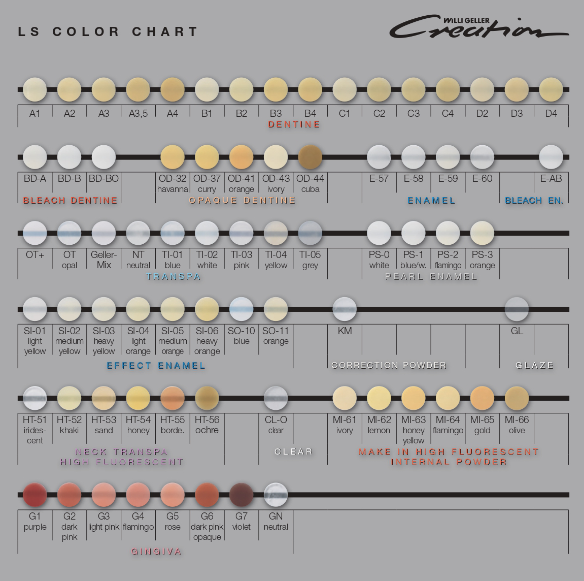Shade Guide SI-PS