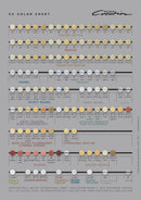CC SHADE GUIDE SHOULDER