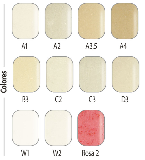 Flexiacetal