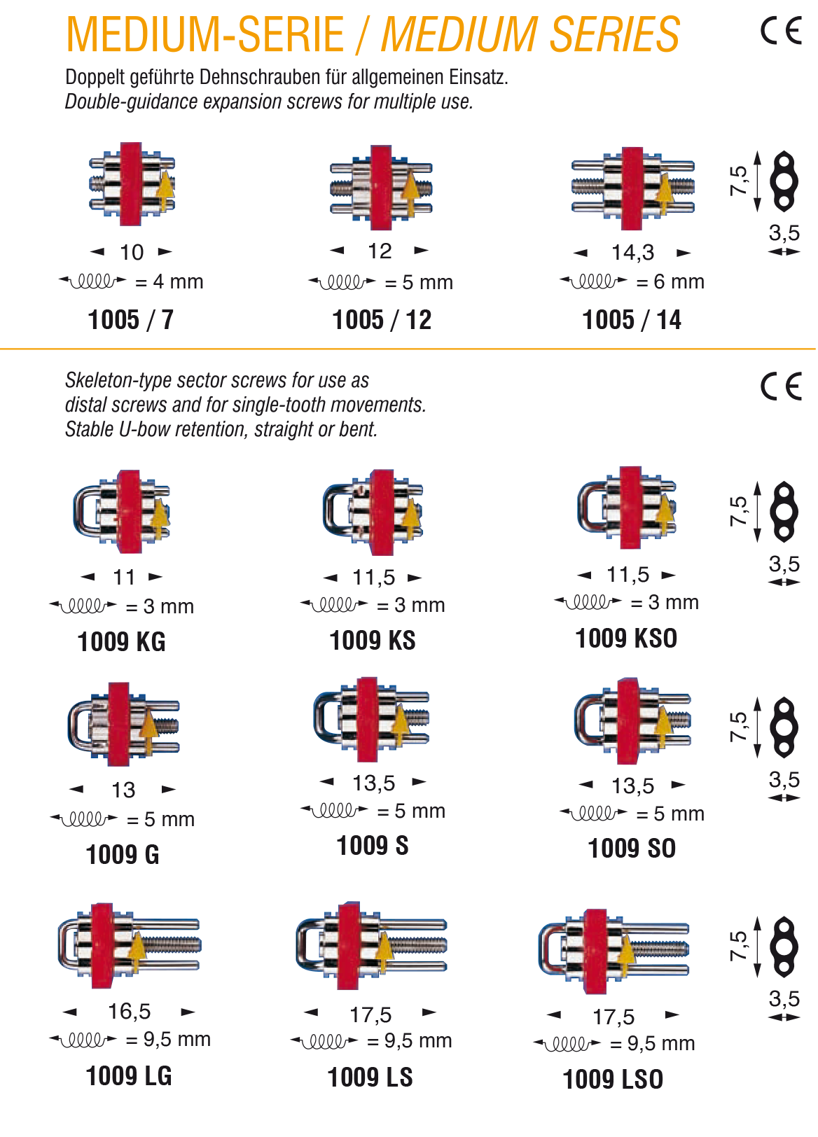 Medium Series - Expansion Screws