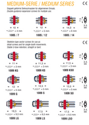 Medium Series - Expansion Screws