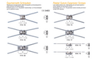 Palatal Suture Expansion Screw