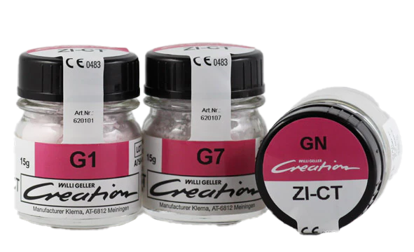 Creation ZI-CT / Ginigva
