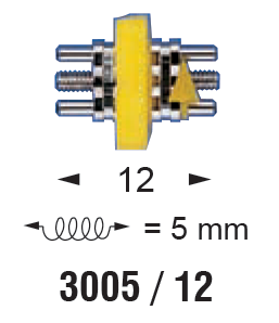 Micro Series